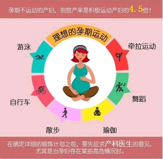 天津市中心妇产医院做试管,天津中心妇产试管婴儿群